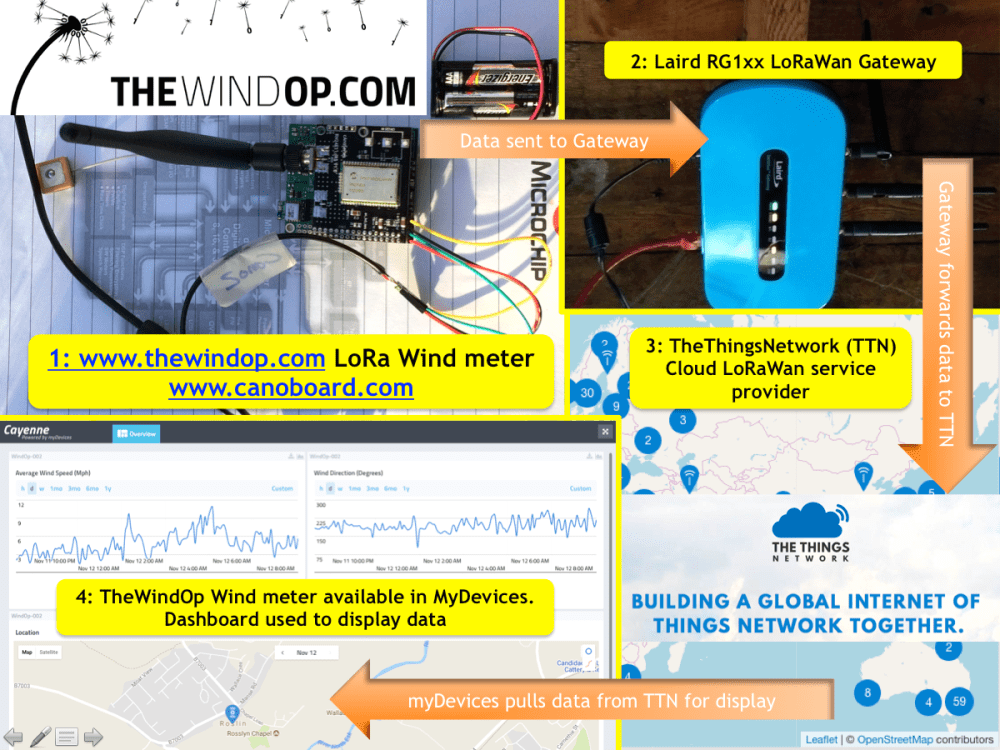 Screen Shot 2017-11-12 at 11.17.47