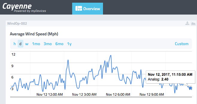 Screen Shot 2017-11-12 at 11.26.39