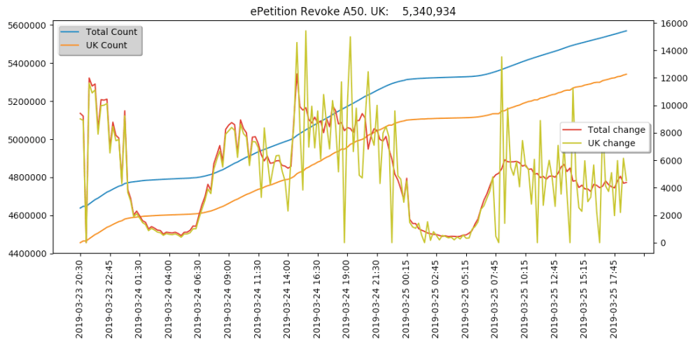 Screen Shot 2019-03-25 at 21.01.46