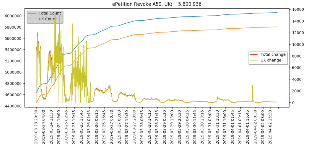 Screen Shot 2019-04-02 at 23.04.13.png